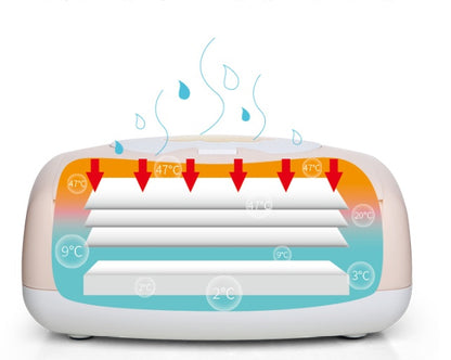 Baby Wipes Warmer – Soft, Warm & Moist Wipes for Gentle Baby Care