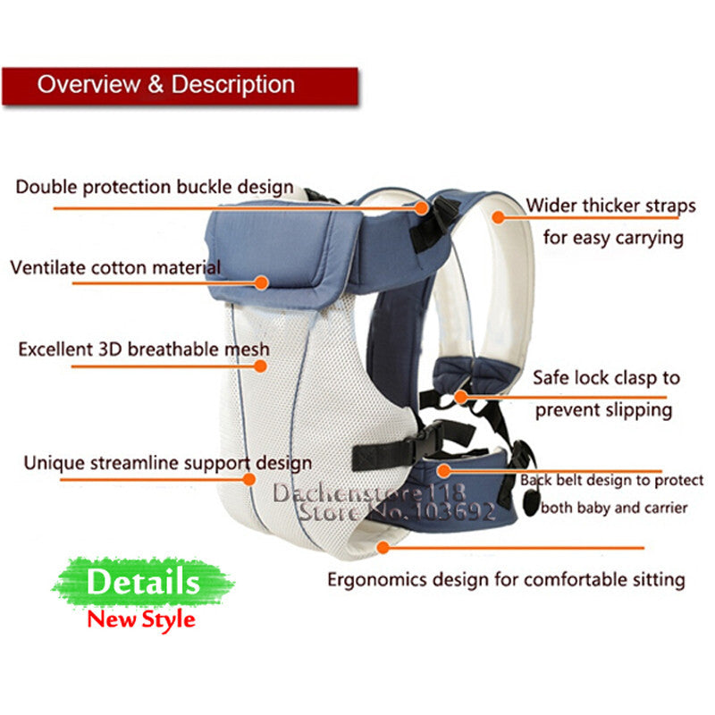 Breathable & Ergonomic Baby Carrier for Safe & Comfortable Support