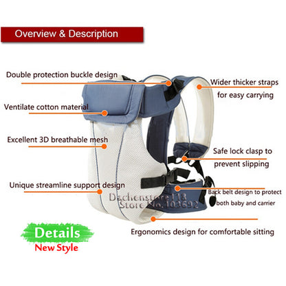 Breathable & Ergonomic Baby Carrier for Safe & Comfortable Support