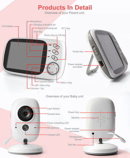 Wireless Baby Monitor for Home - Baby Safety Surveillance Camera