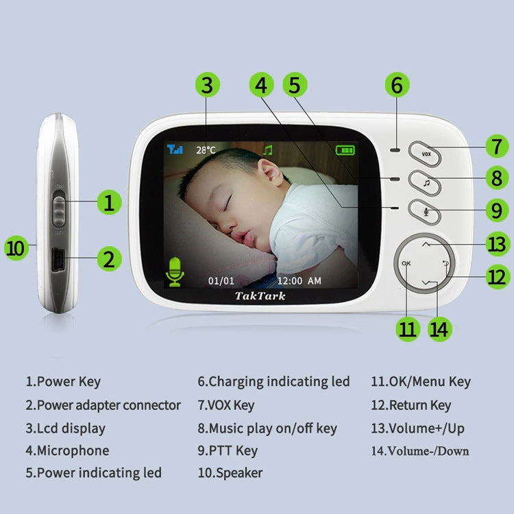 Wireless Baby Monitor for Home - Baby Safety Surveillance Camera