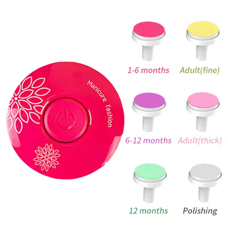 Electric Baby Nail Grinder & Clipper Set for Newborns and Children